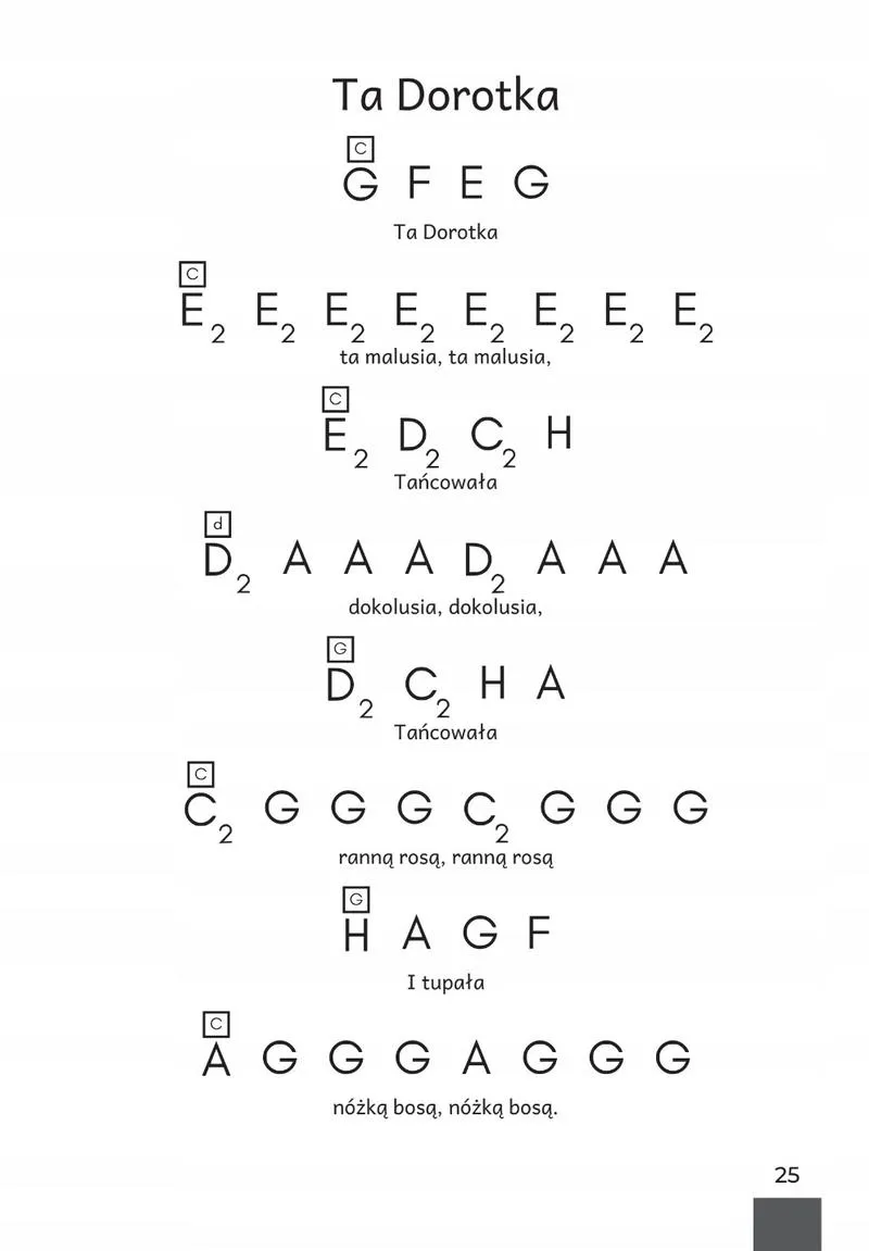 Dni, których nie znamy nuty literowe