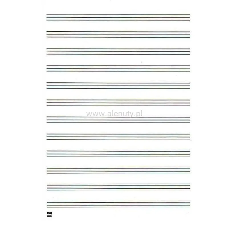 Notacja muzyczna dla początkujących