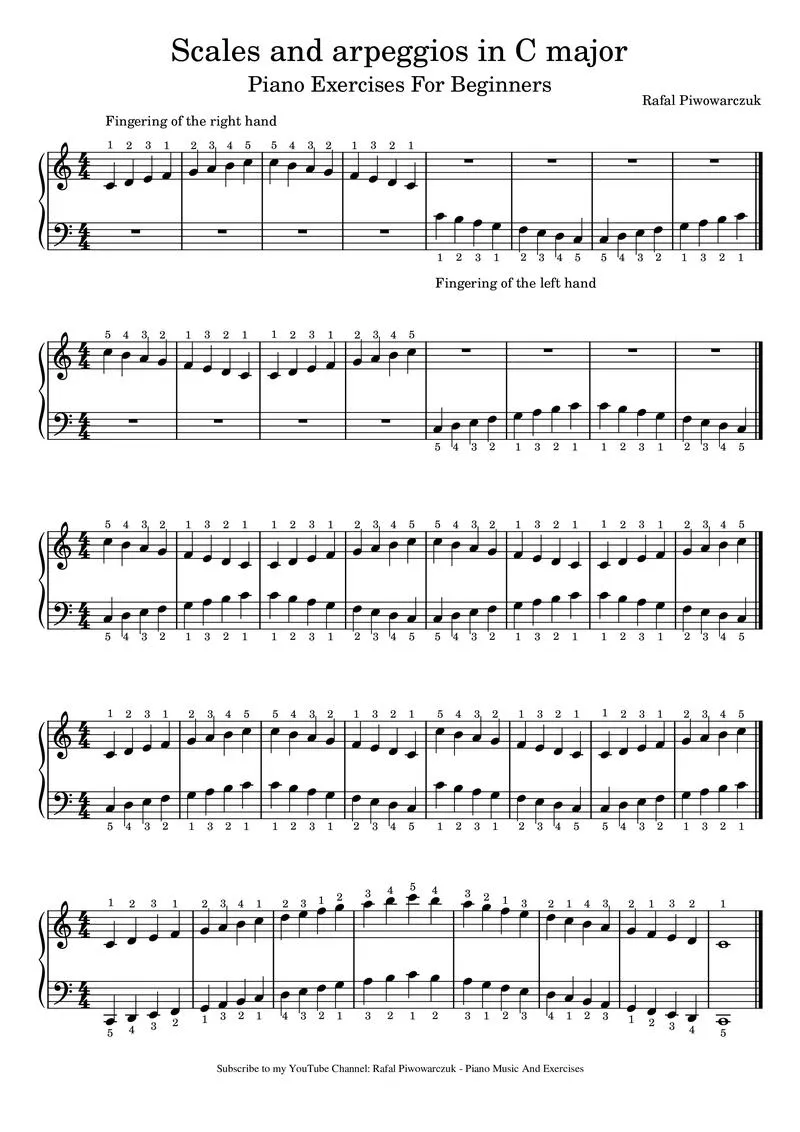 Sklepy internetowe z nutami na pianino